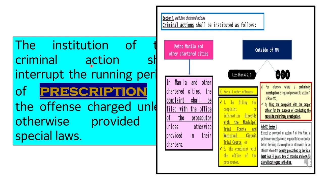 READ WITH ME: Rules of Criminal Procedure - Rule 110  (PART 1)