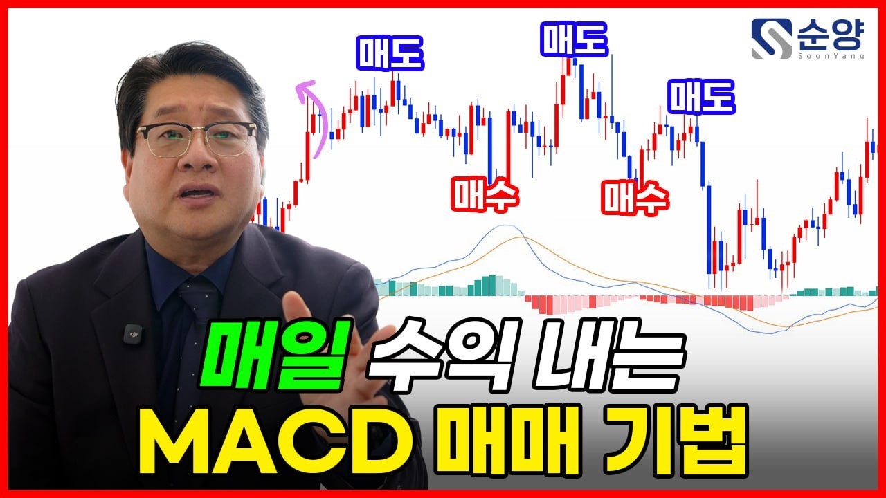 해외선물 MACD 지표 매매기법, 설정법, 보는법 딱 9분만에 알려드립니다.(해외선물매매,매매법,단타매매)