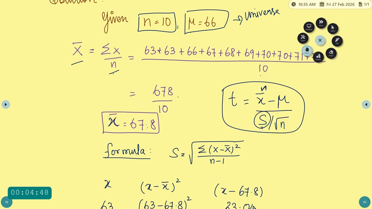 Testing of Hypothesis t Test   Dr B Ithayapriya