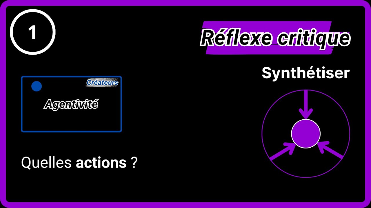 Réflexe critique 2.1 - Agentivité