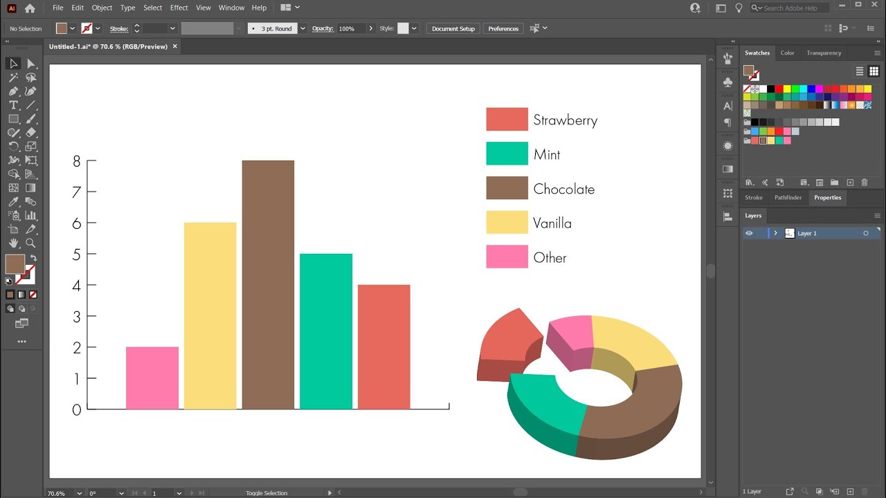 Как создать столбчатую и круговую диаграмму в Adobe Illustrator