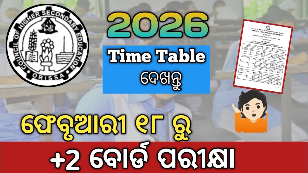 +2 Board Exam 2026 Time Table | +2 Board Exam 2026 Date | Plus Two Board Exam 2026/Inspire gyan peak