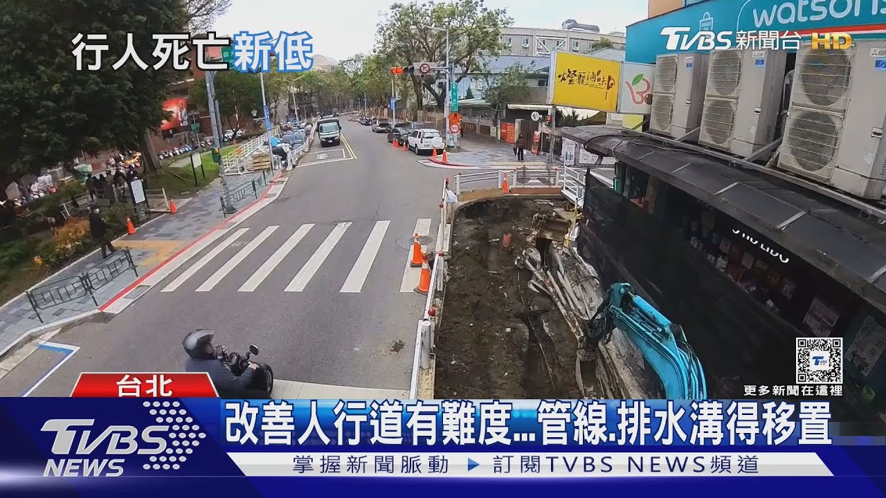 拚死傷數據下降!加寬人行道 保障行的安全 ｜十點不一樣20250319 @TVBSNEWS02