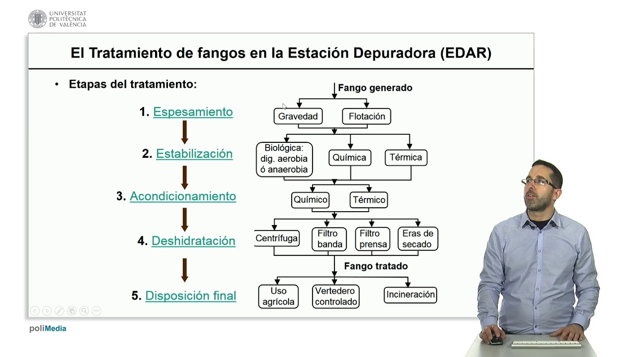Tratamiento de fangos en la Estación Depuradora | 6/18 | UPV