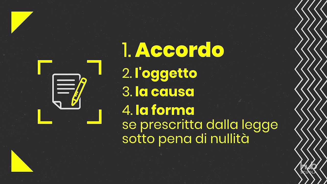 La formazione del contratto