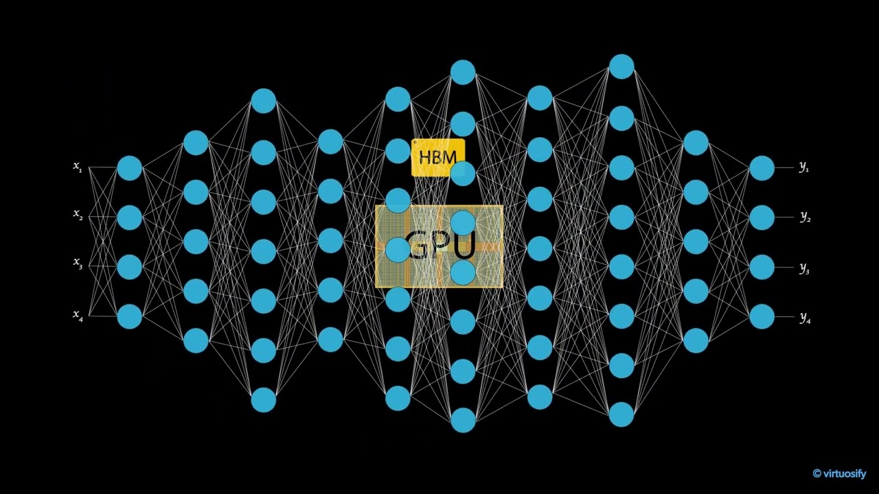 Intro to AI Hardware | Understanding the Foundations of Artificial Intelligence Technology