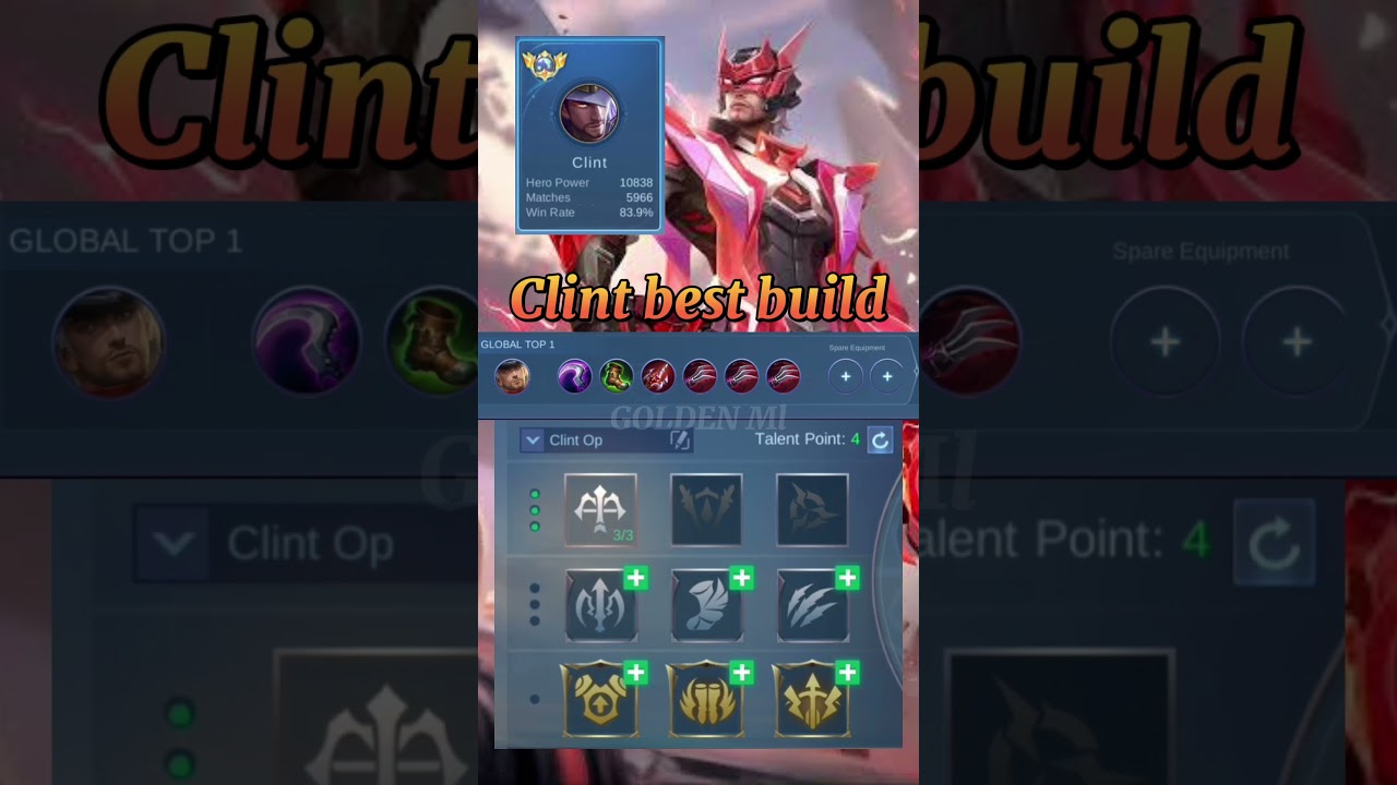 Clint Top global Build 2023
