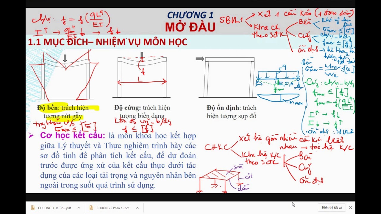 Buổi 1:(môn CHKC1) Chương 1_MỞ ĐẦU (CƠ HỌC KẾT CẤU 1)