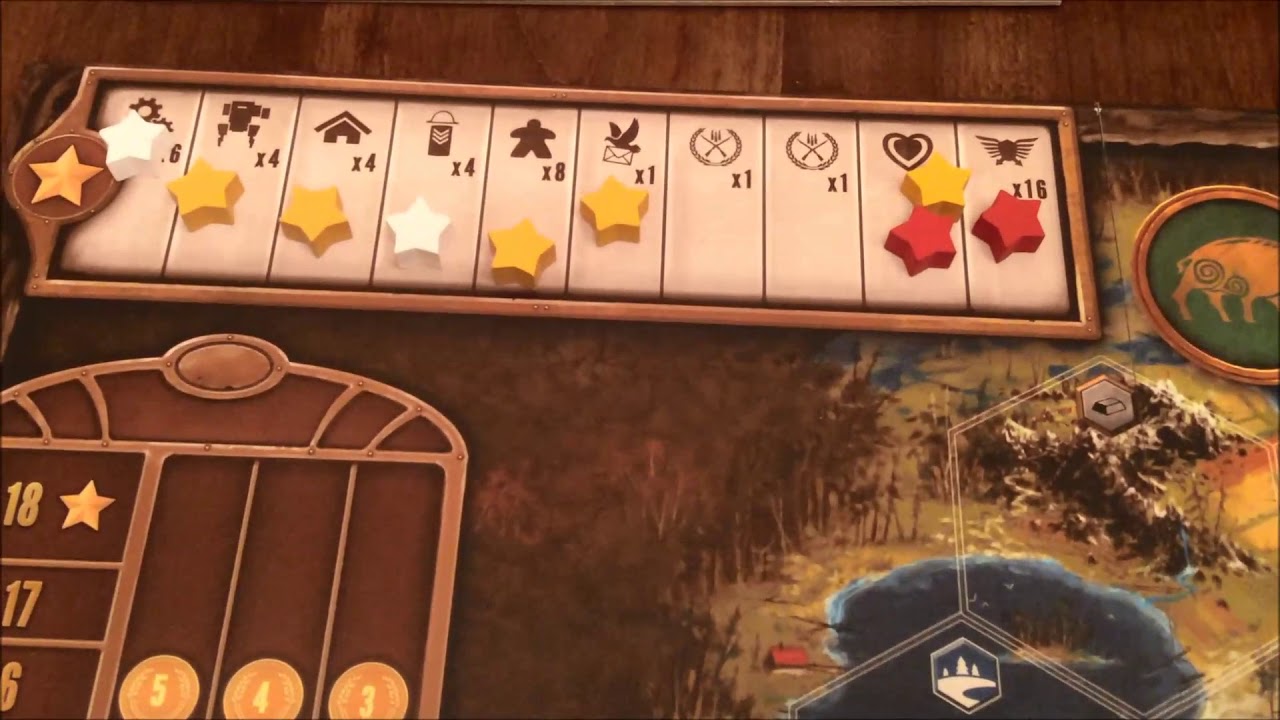 You've Been Playing That Wrong!  Episode 7:  Unresolved Combat And the 6th Star (Scythe board game)