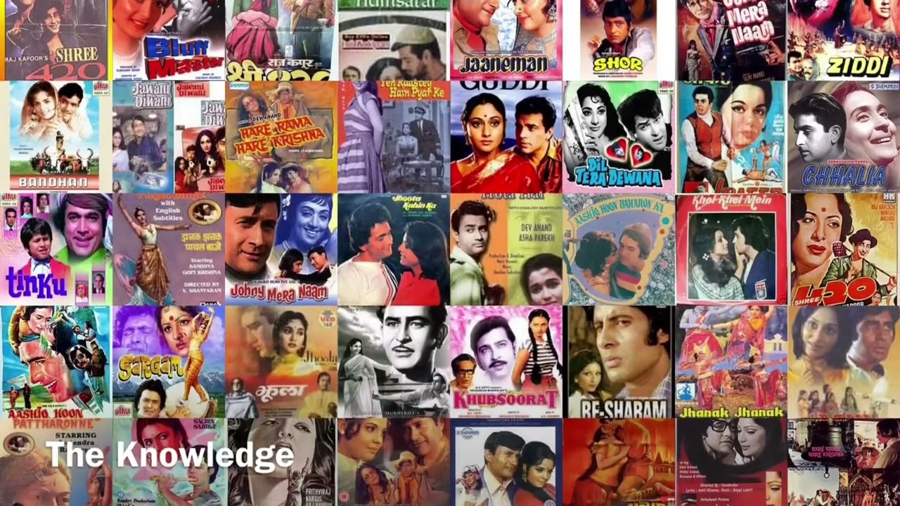 Bollywood (History of Indian Film Industry) -Hindi