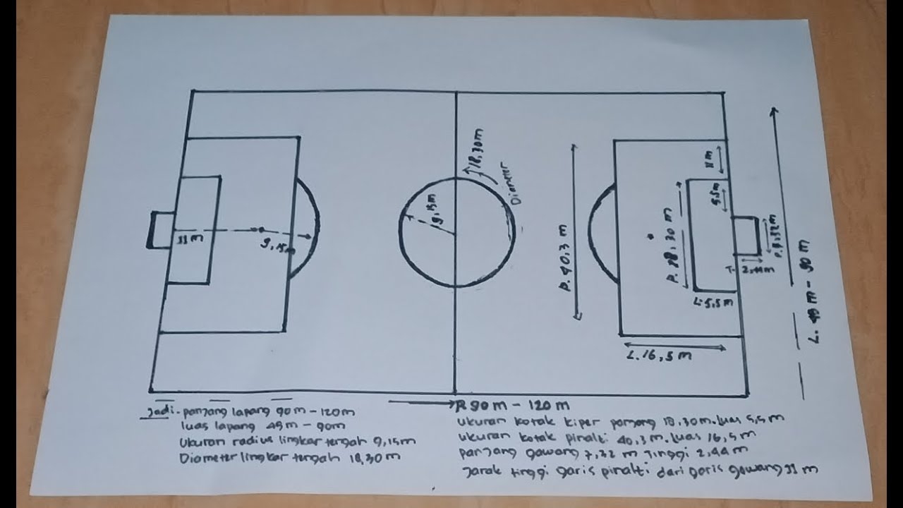 Cara menggambar LAPANGAN SEPAK BOLA mudah lengkap dgn ukuran nya