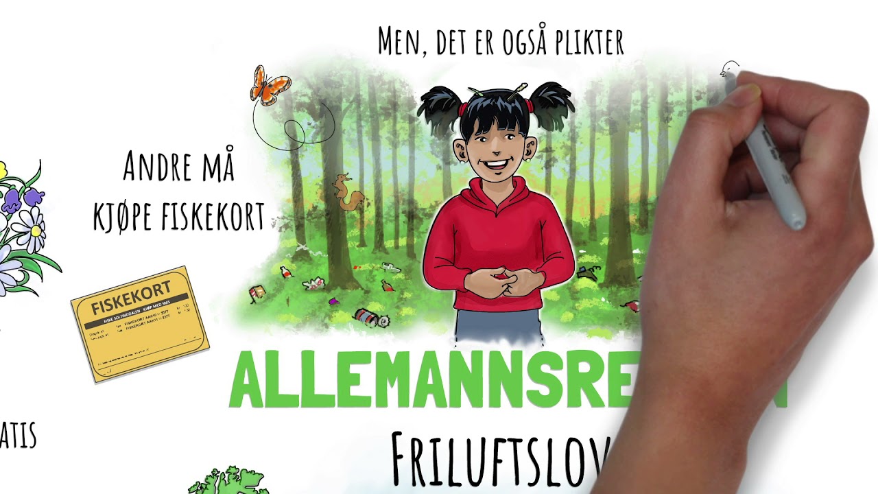 Allemannsretten