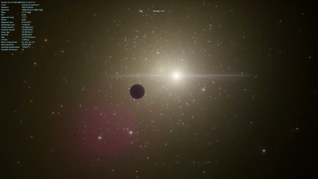 the planet at the edge of the universe. now it's just void empty nothingness...