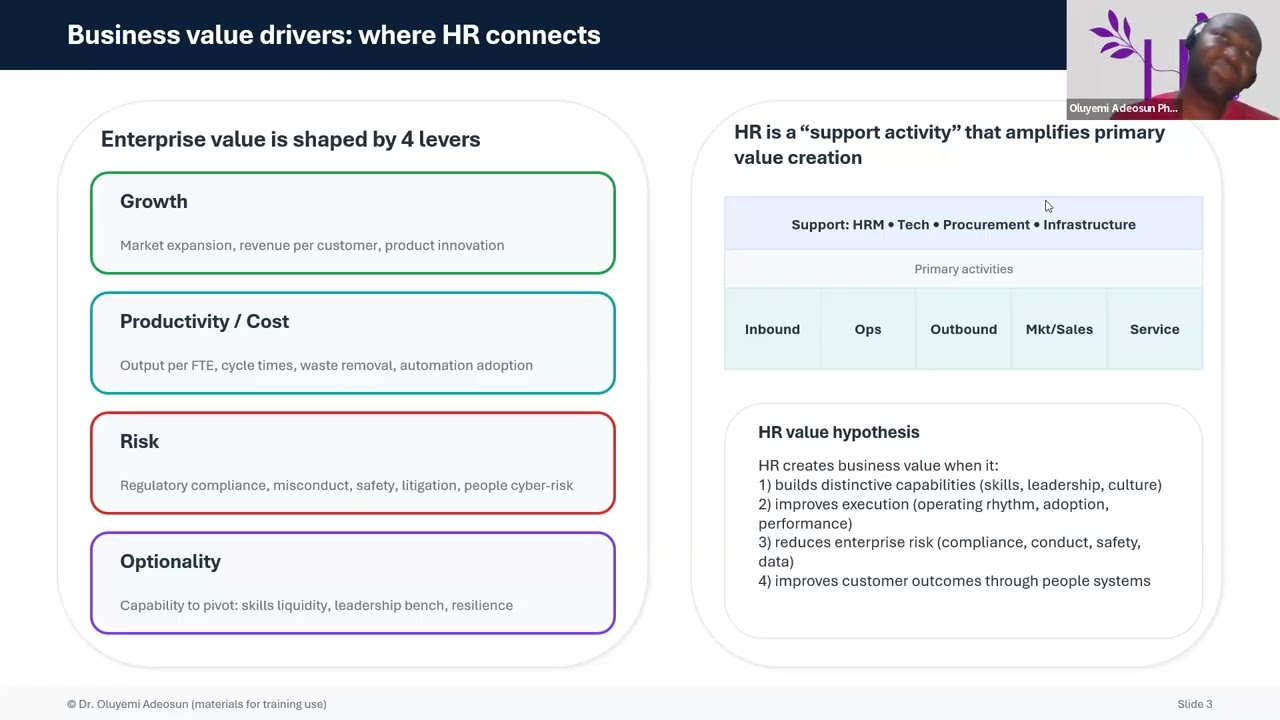 HR as an Enterprise Value Engine: Creation, Realization, Enablement, Protection