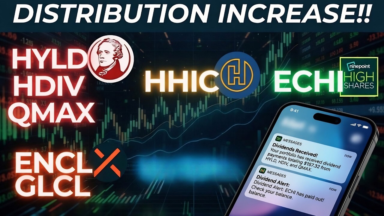 ОГРОМНЫЕ НОВОСТИ! Увеличение дивидендов HYLD HDIV QDAY HHIC ECHI | Это СЛИШКОМ ПРОСТО...