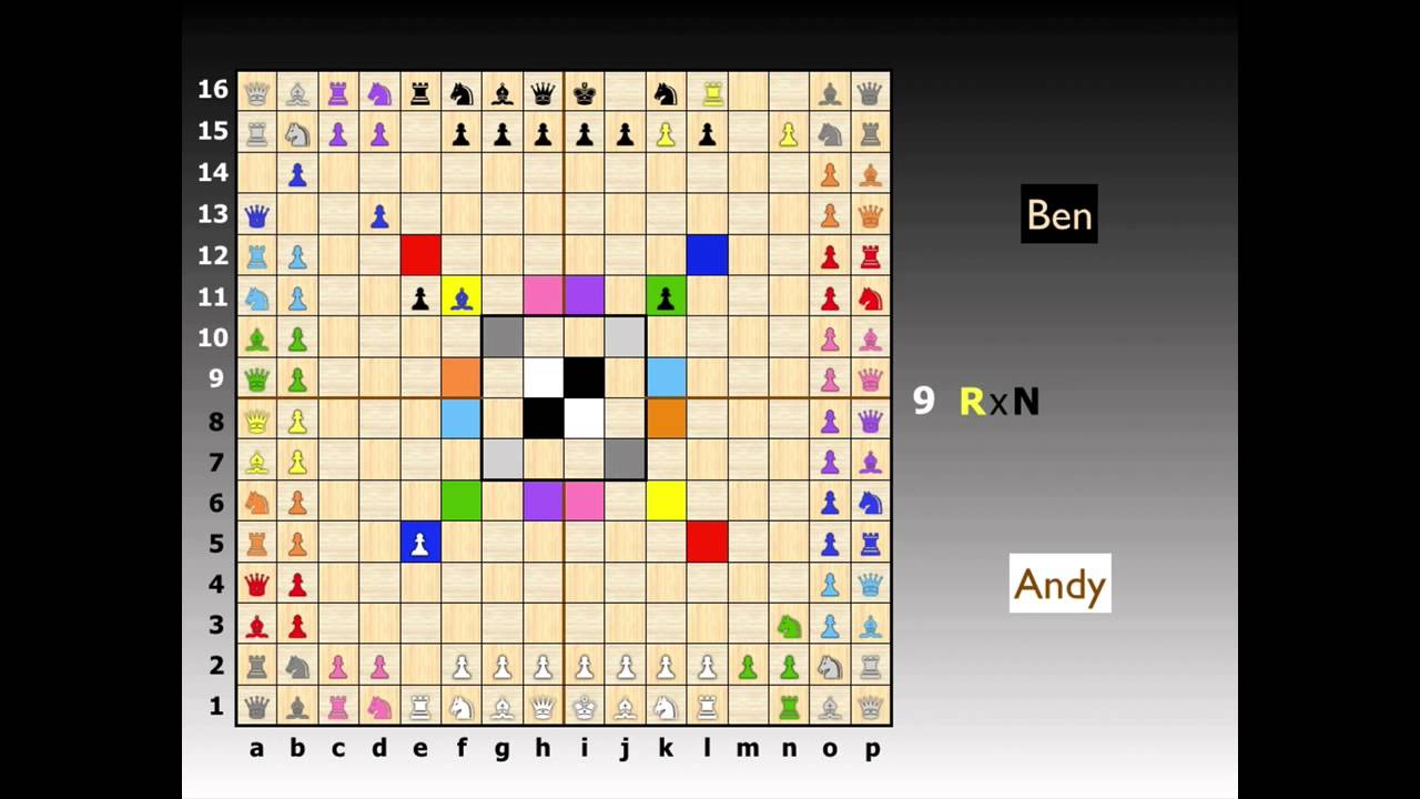 Sovereign Chess Game #1: Basic Rules (updated)