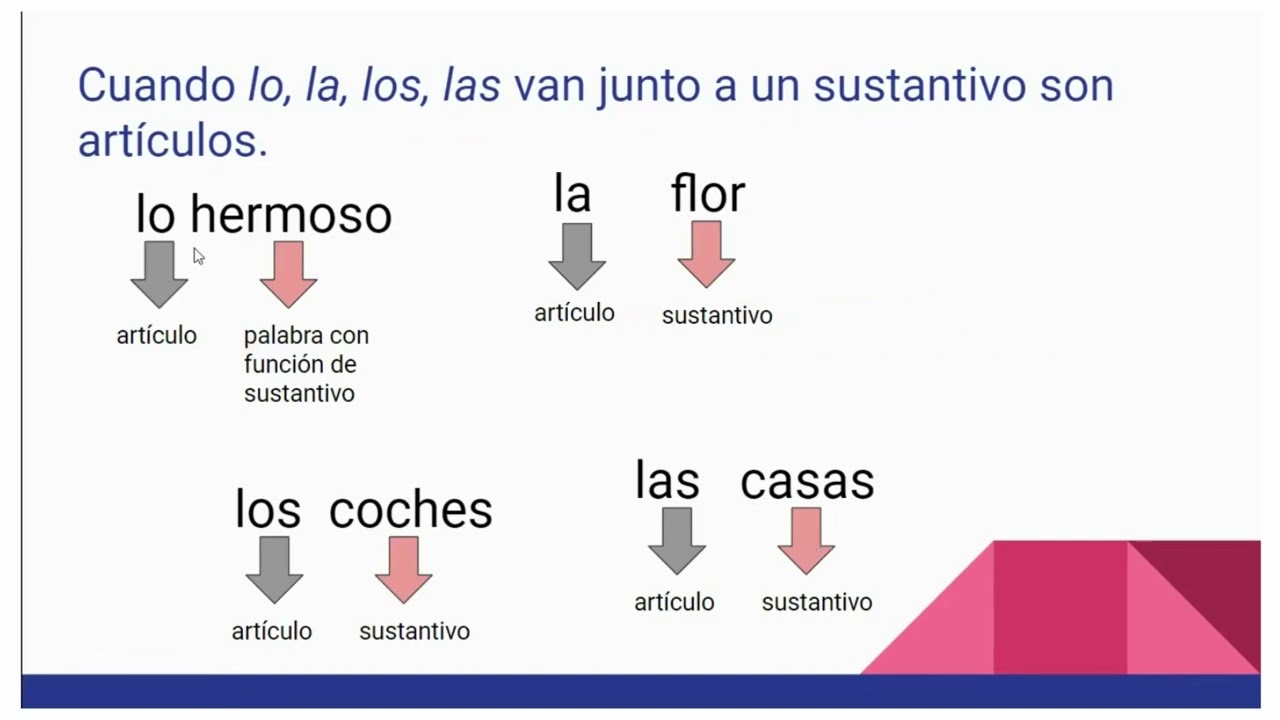 Pronombre personal acusativo