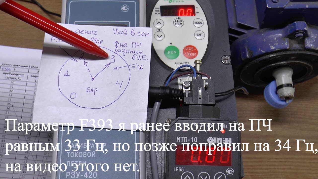 Настройка ПИД Altivar 212