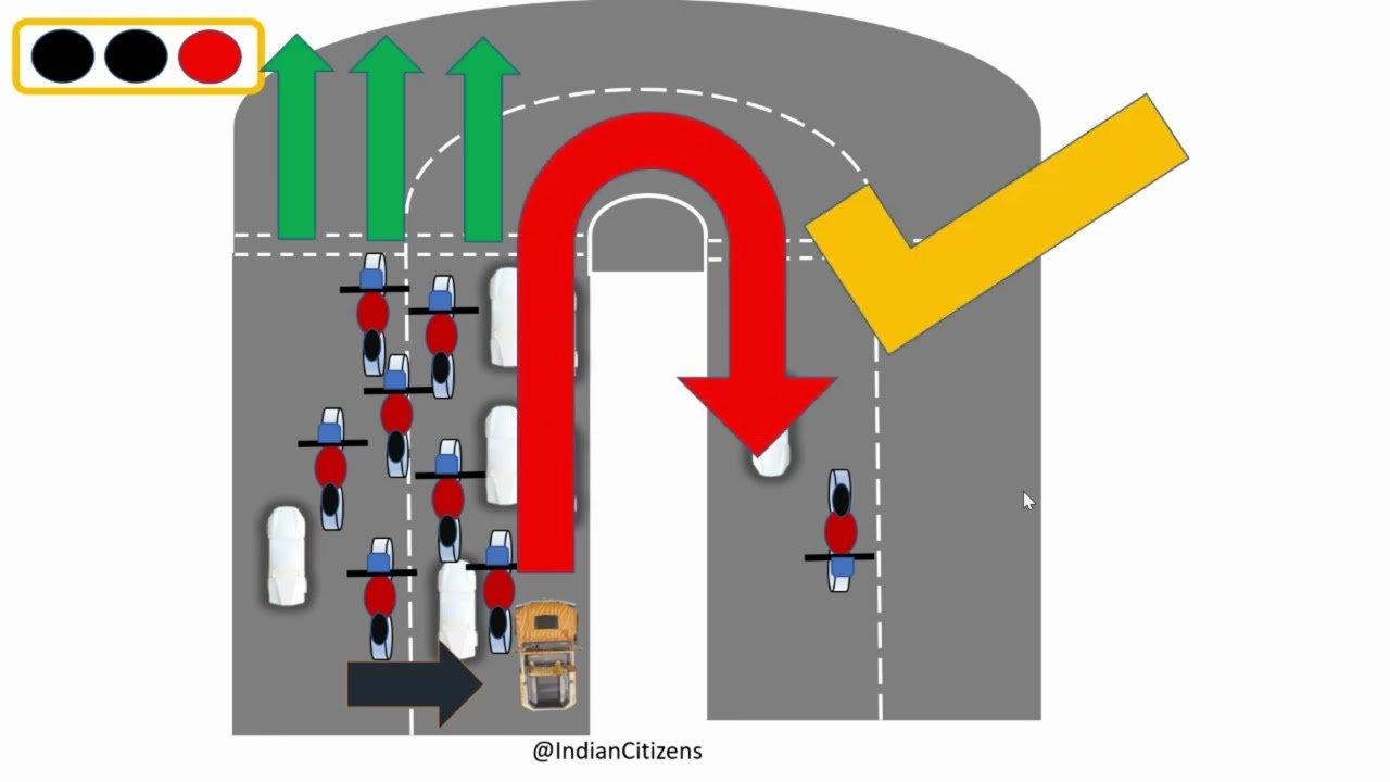 Indian traffic problems | traffic problems | U Turn | Road Safety | Traffic Rules