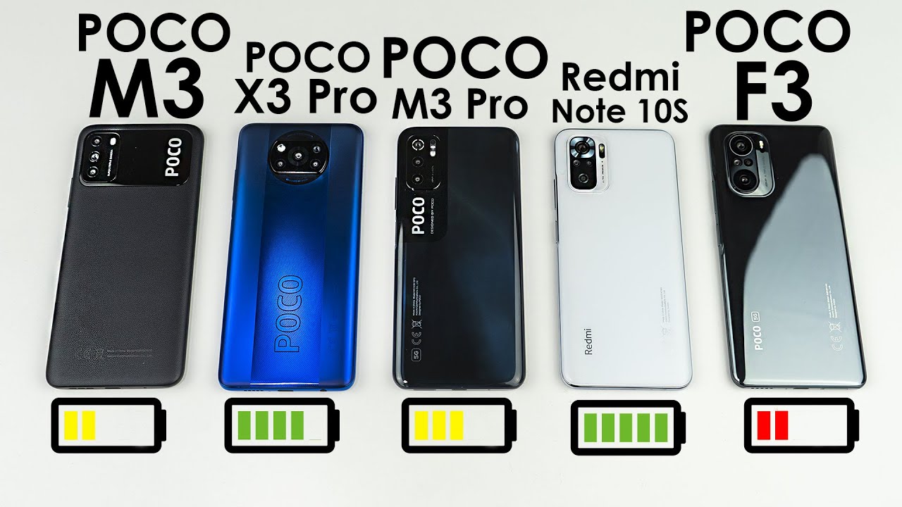 КТО ДОЛЬШЕ ПРОЖИВЕТ? 🔋 POCO X3 Pro, POCO M3, POCO F3, POCO M3 Pro, Redmi Note 10S