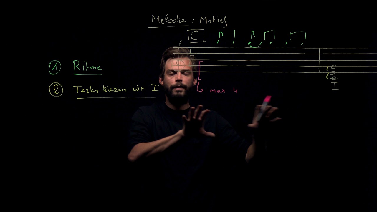 III Melodie: Motief