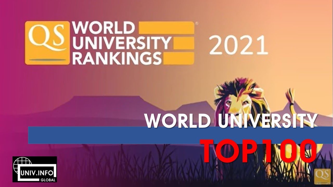 2021 QS WORLD UNIVERSITY RANKINGS TOP100