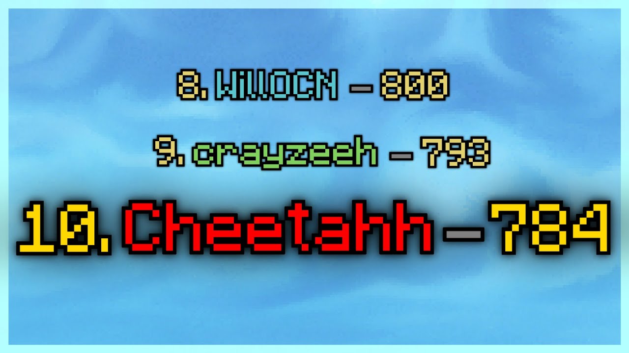 GETTING ONTO LIFETIME WINSTREAK LEADERBOARD