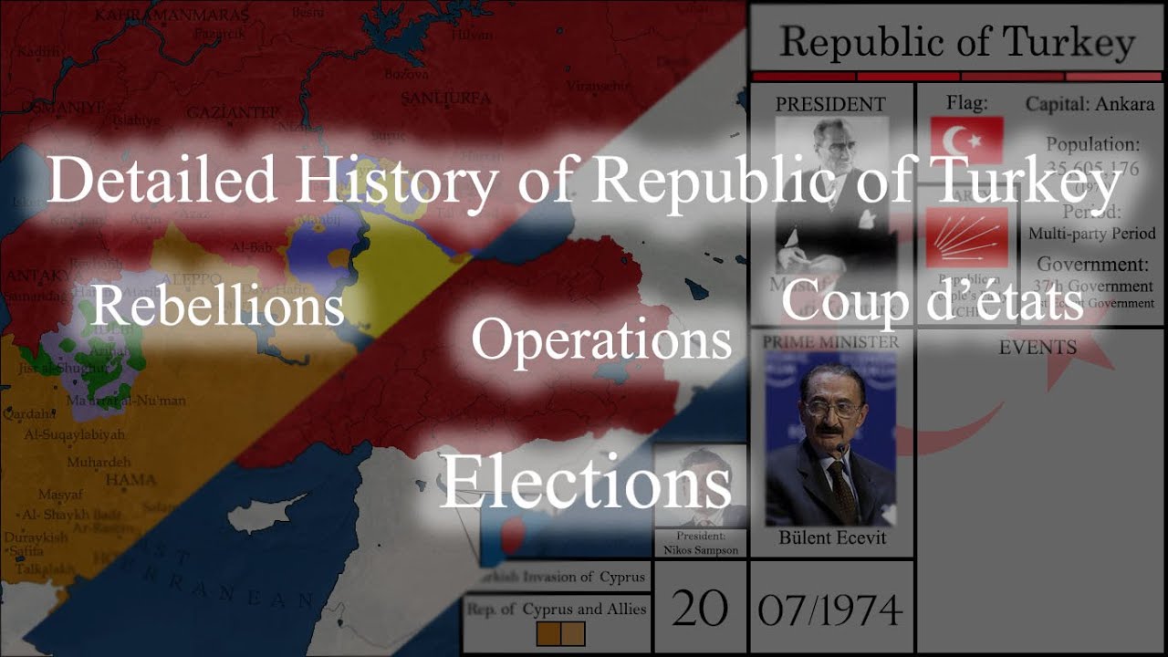 Detailed History of Republic of Turkey Every Month
