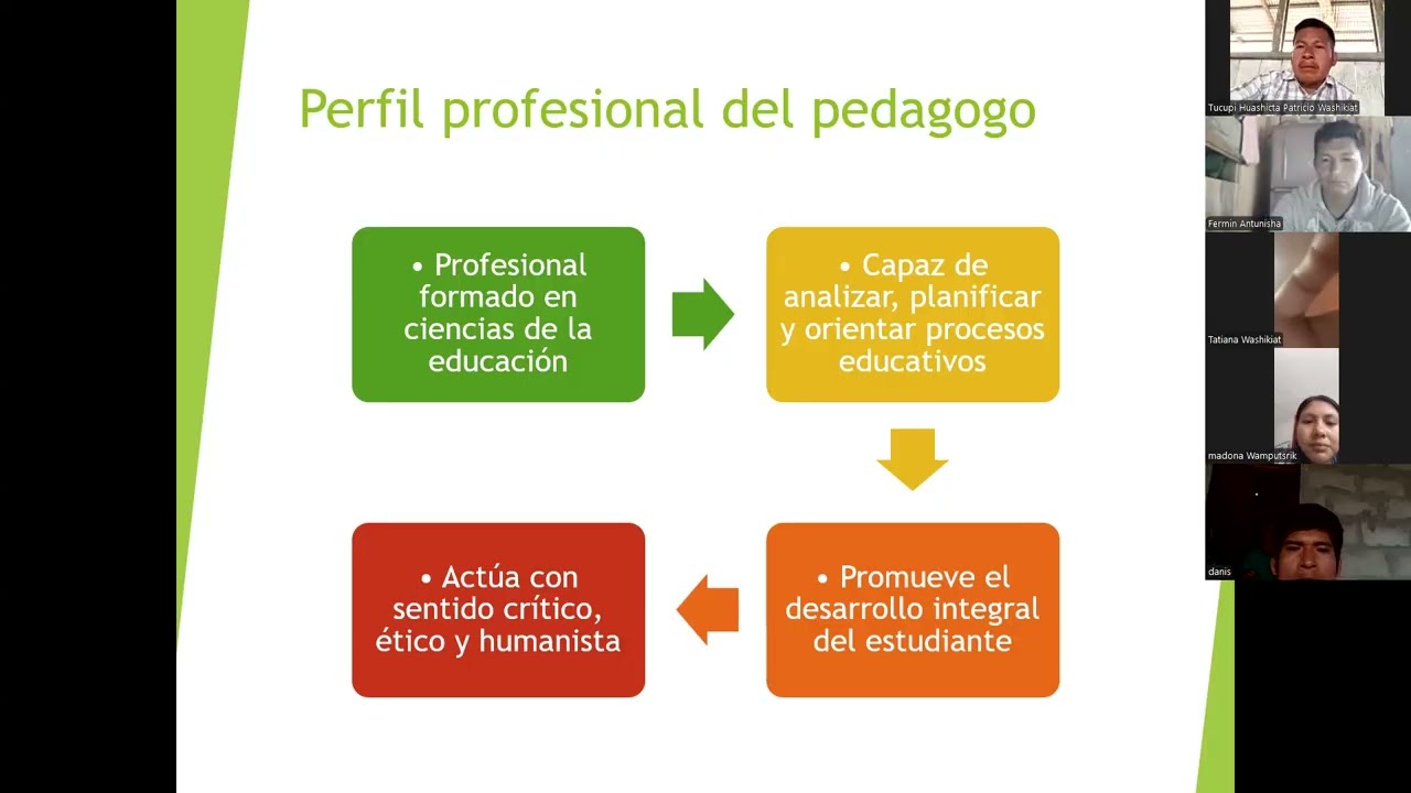 Clase 4: Pedagogía.1