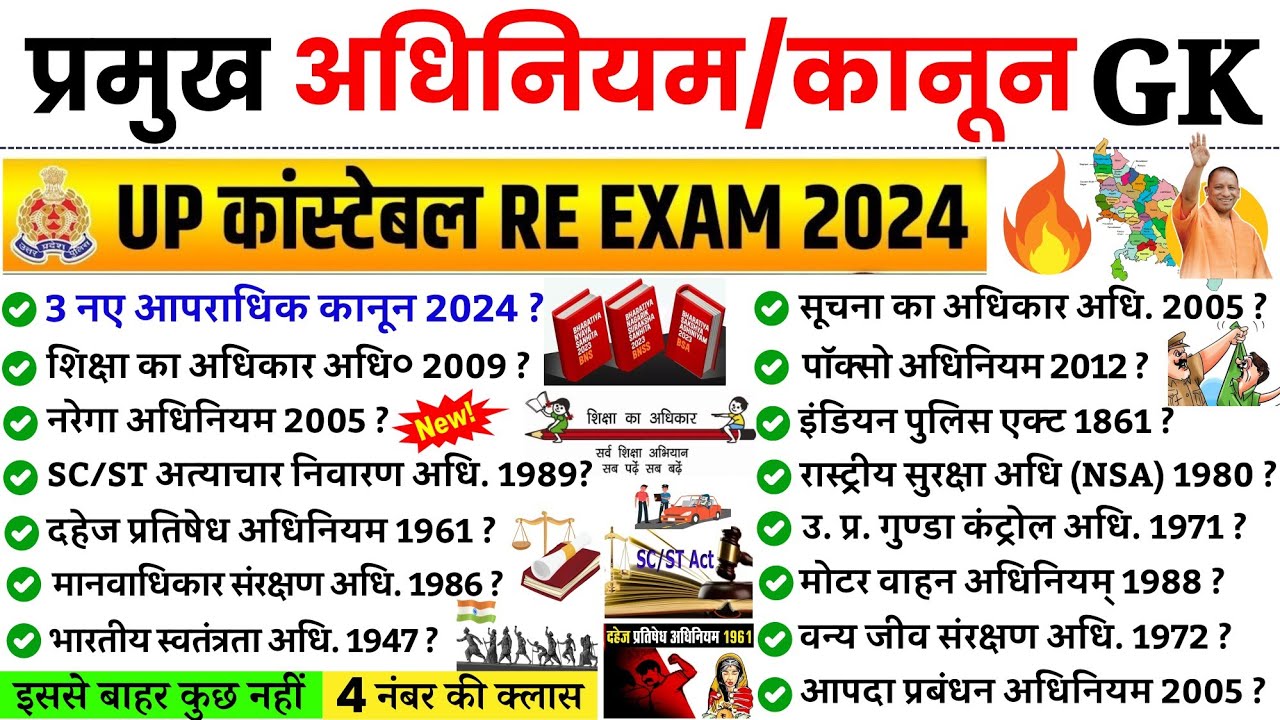 IMPORTANT ACTS (सभी प्रमुख अधिनियम) UP Police Constable Re-Exam 2024 | GK GS Marathon Class | UPP GK
