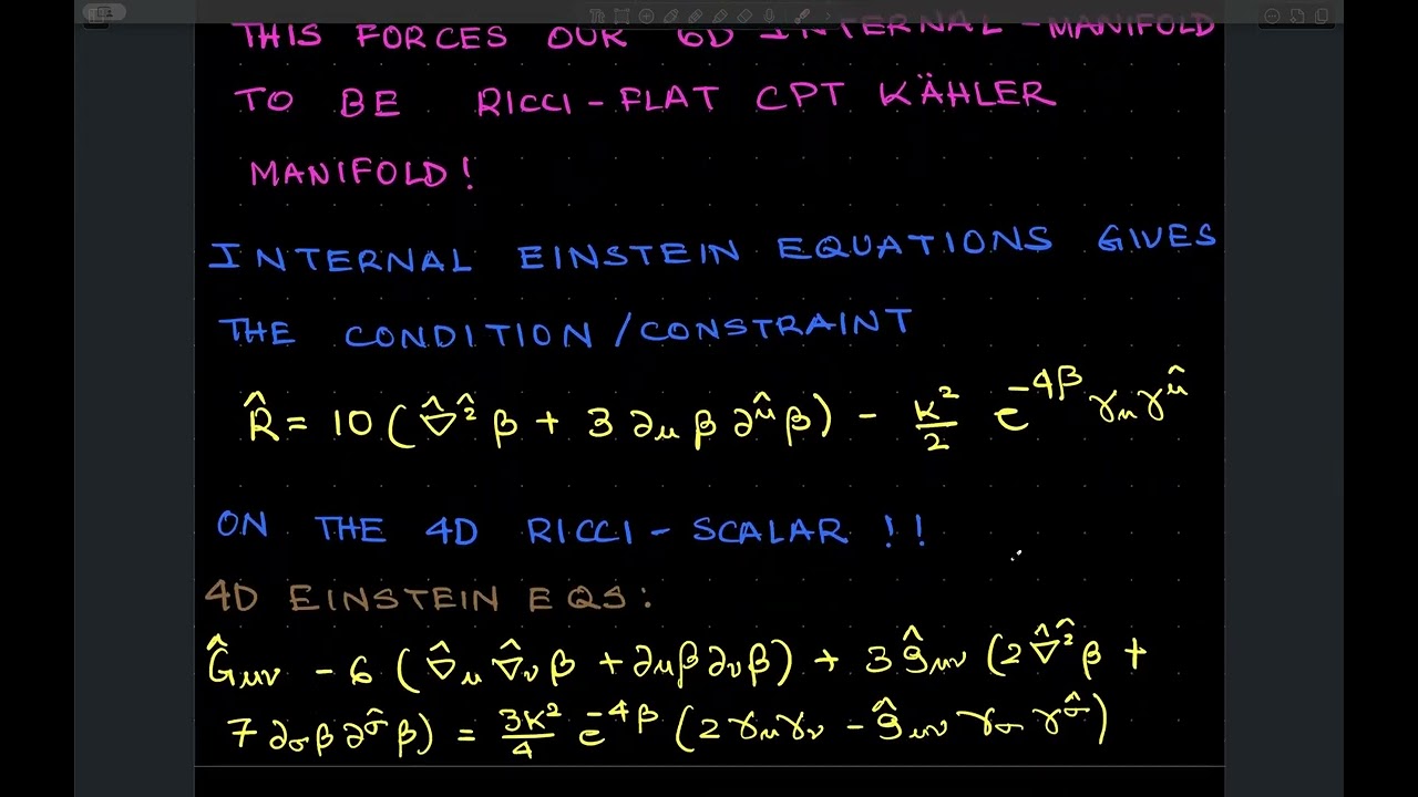 Ahmed Rakin Kamal | Time-dependent flux backgrounds in type IIB supergravity