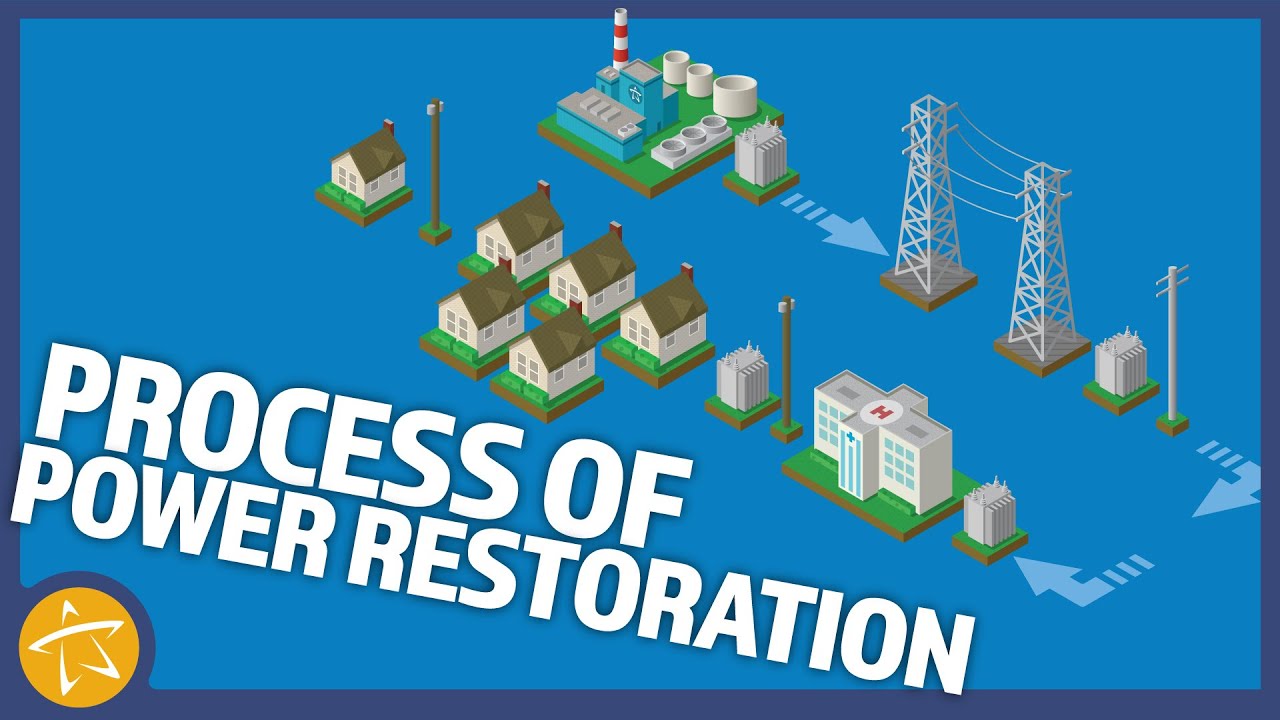 The Process of Power Restoration