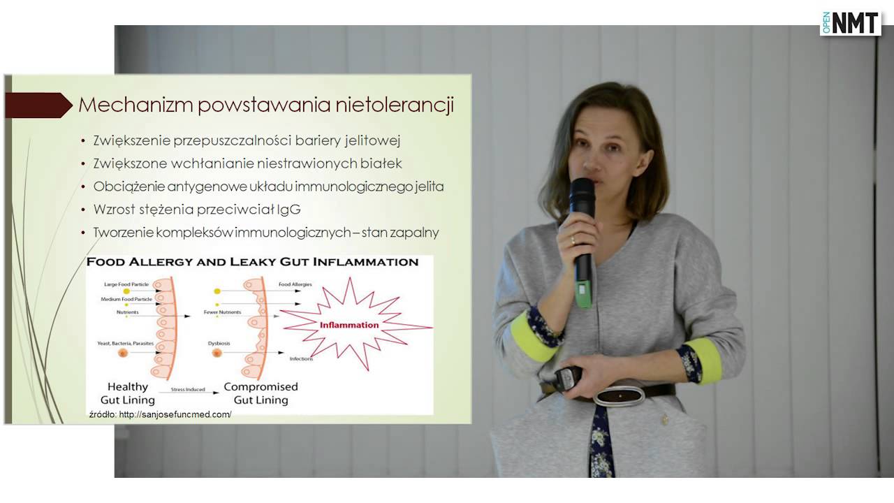 Bożena Pawłowska: Nietolerancja pokarmowa IgG zależna | OpenNMT #2