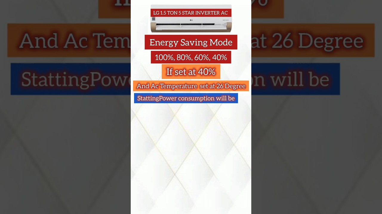 LG 1.5 Ton 5star Ac 4hours power consumption at Energy Saving Mode #lgAc #energysavingmode #shorts