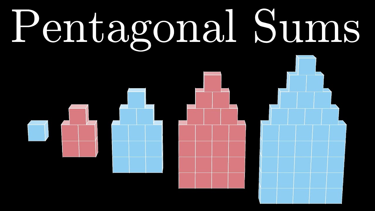 Adding pentagonal numbers in 3D (proof without words)
