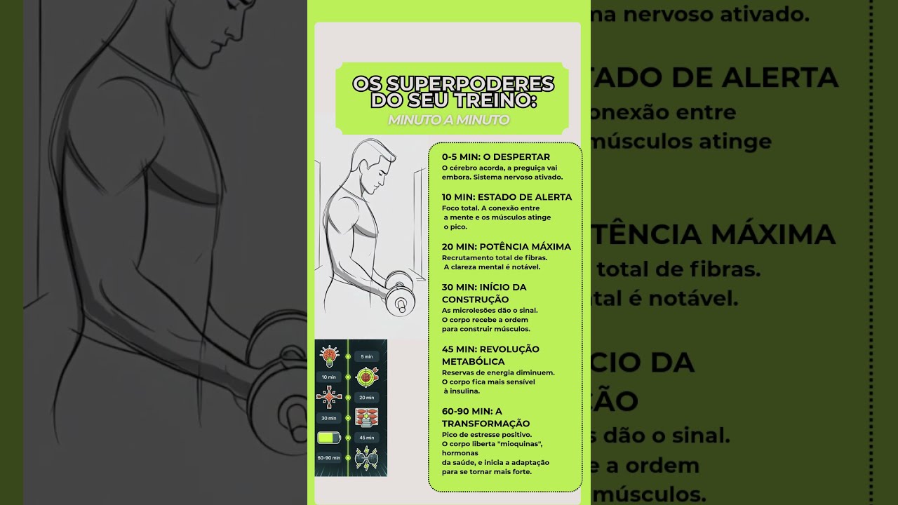 🏋🏿60 Minutos de Treino  