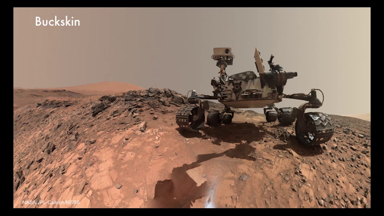 The adventures of Curiosity in Gale crater, Mars | Sanjeev Gupta | TEDxImperialCollege