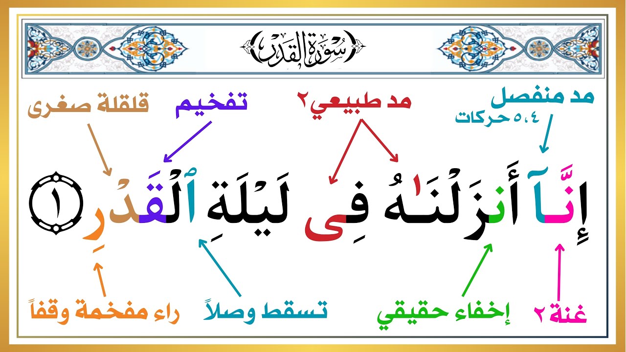 الطريقة الصحيحة لقراءة سورة القدر ✅️ | أحكام تجويد جزء عم بسهولة | علم أولادك القرآن الكريم