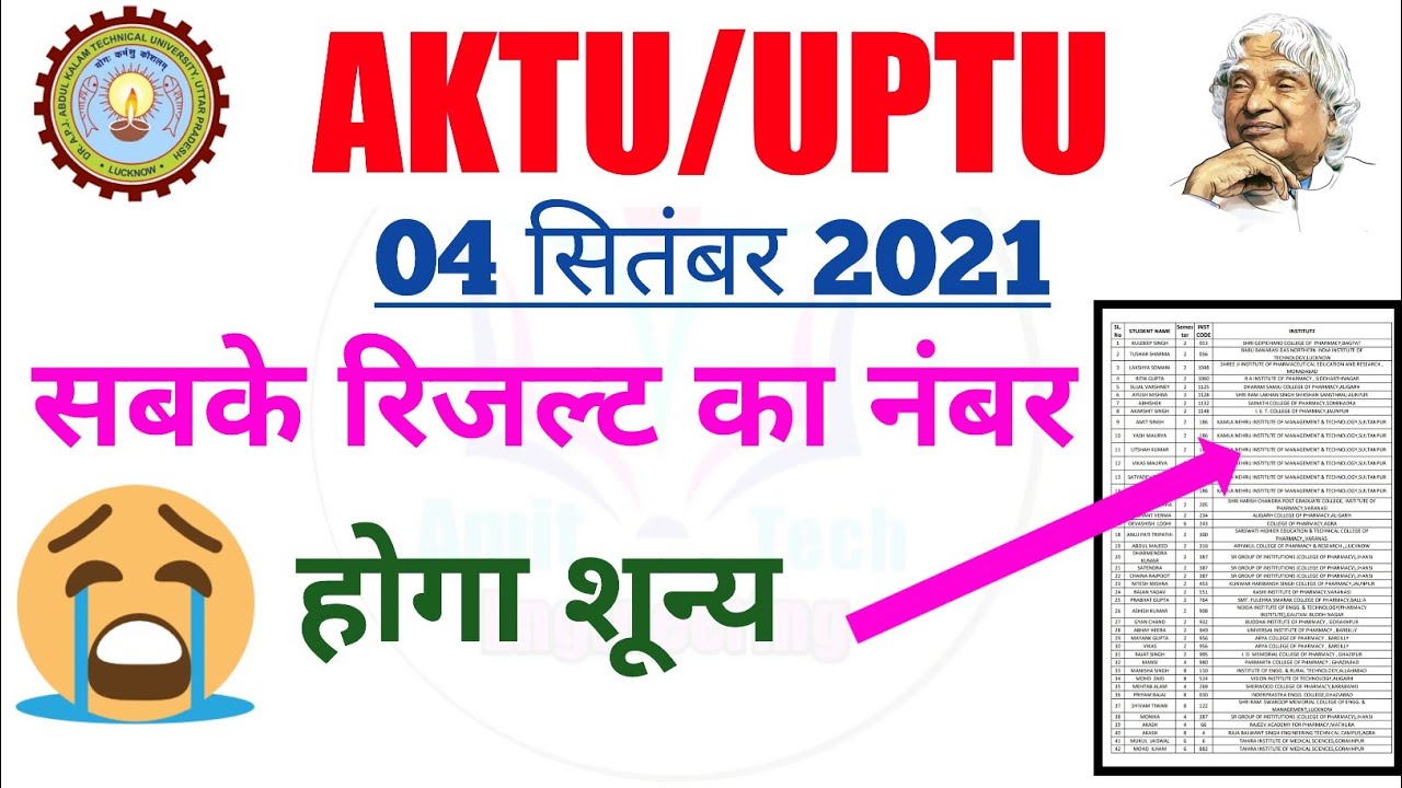 aktu ufm rules online exam | aktu ufm online exam | aktu ufm result 2021 | aktu ufm circular