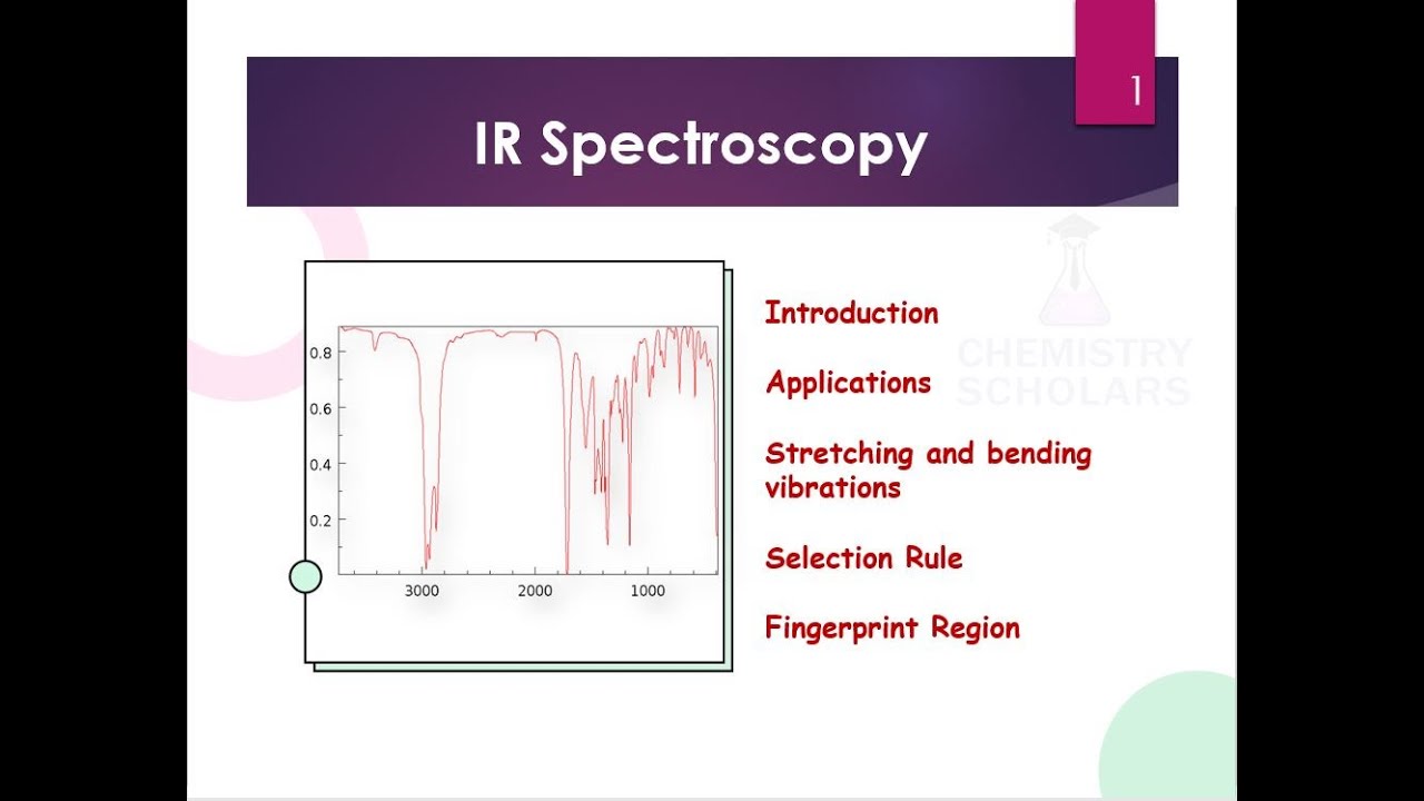 IR Spectroscopy | Stretching and bending vibrations | Selection Rule | Fingerprint Region.
