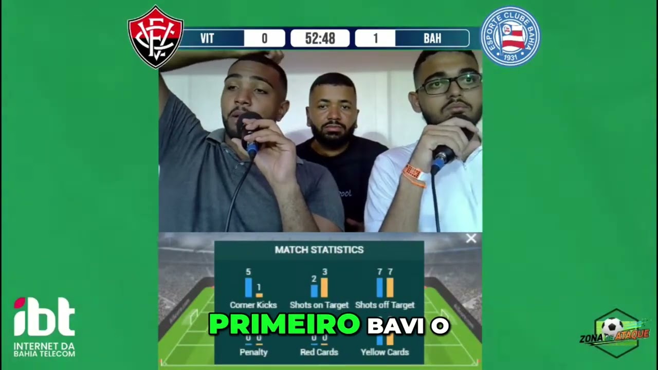 Bahia Vence Vitória: Análise Completa do Bavi! #shorts