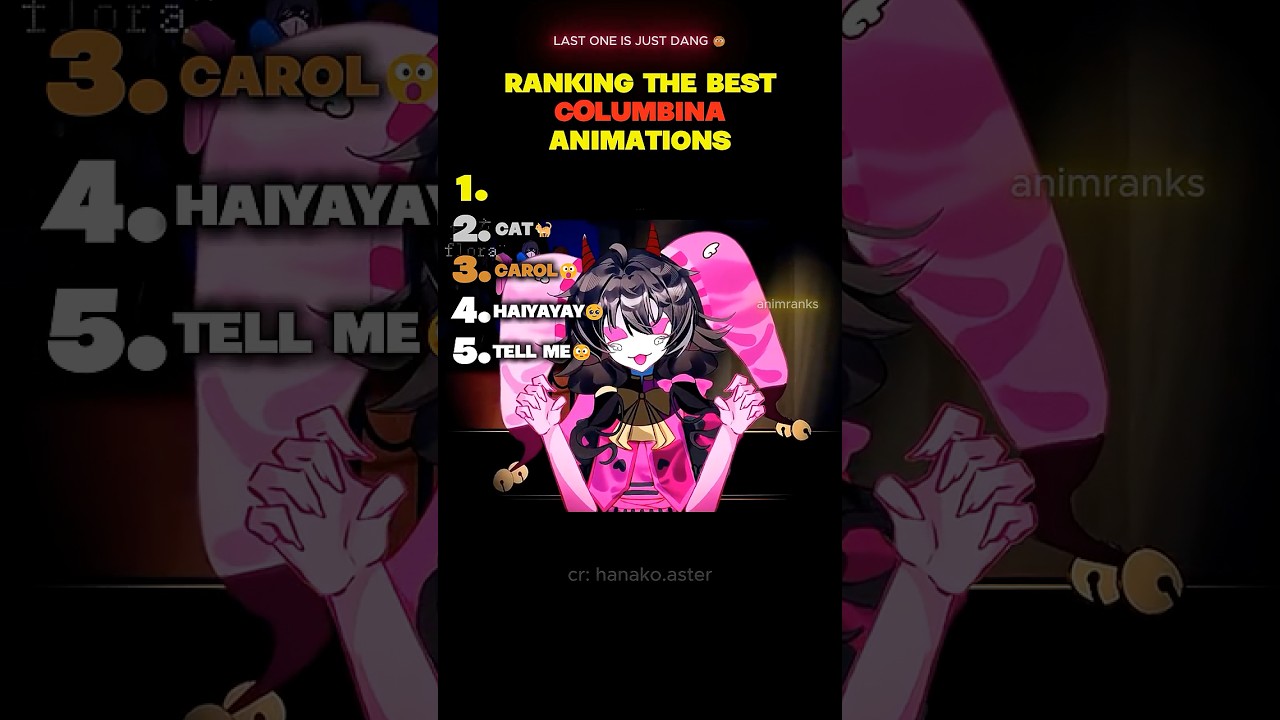 Ranking The Best Columbina Animations #columbina #thefreakcircus #tfc #animation