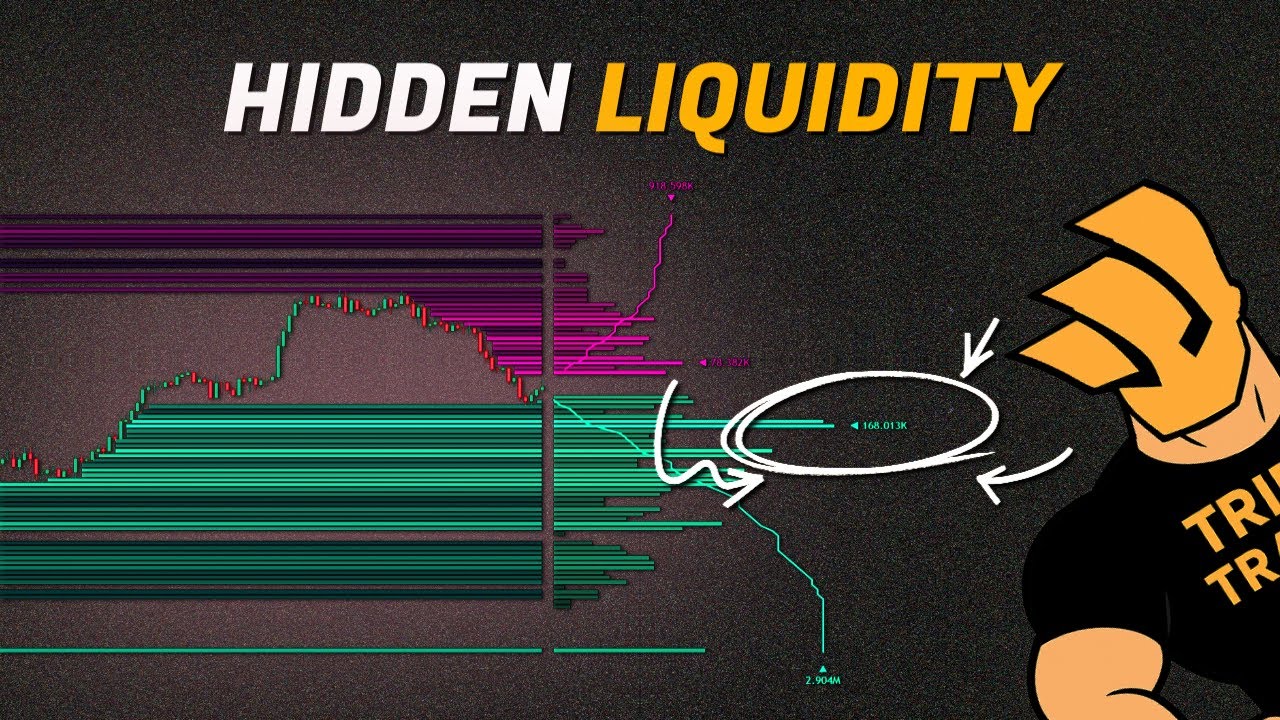 Most Traders Ignore THIS… The Secret Liquidity Map Revealed!