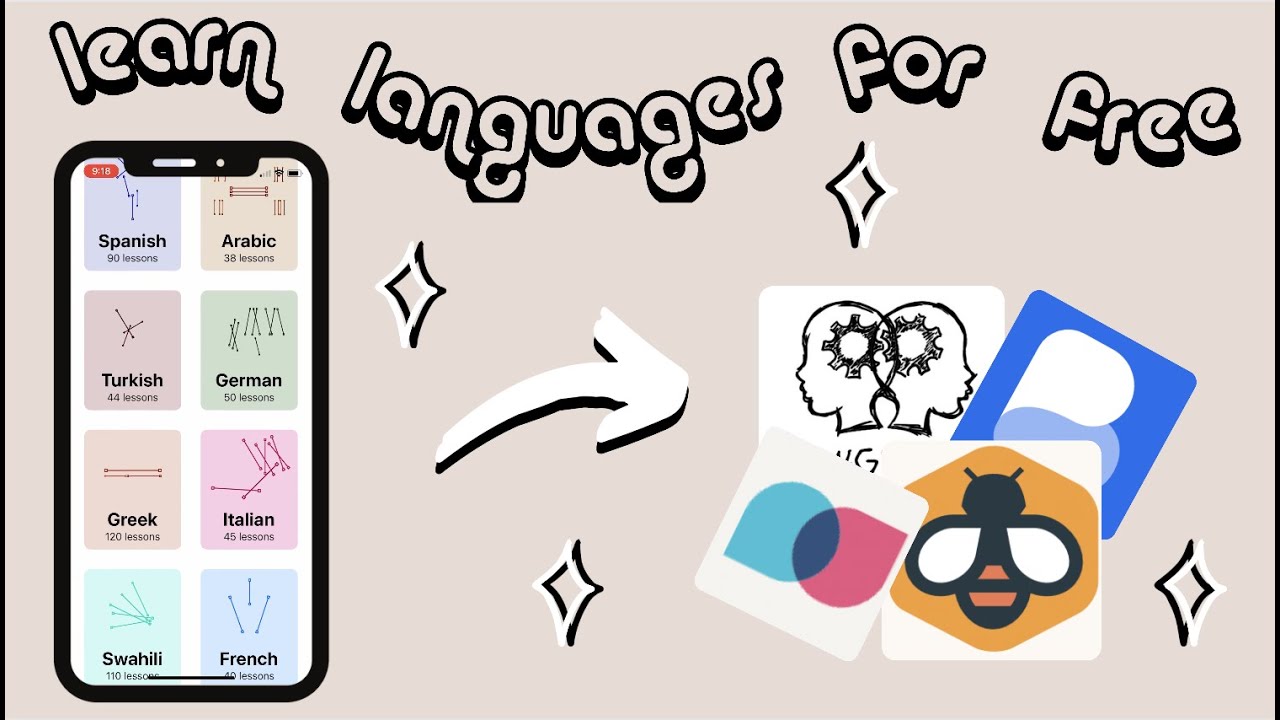 best free language learning apps & resources