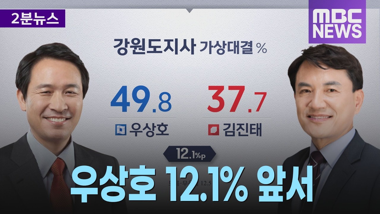 [양자대결] 우상호 49.8% vs 김진태 37.7%