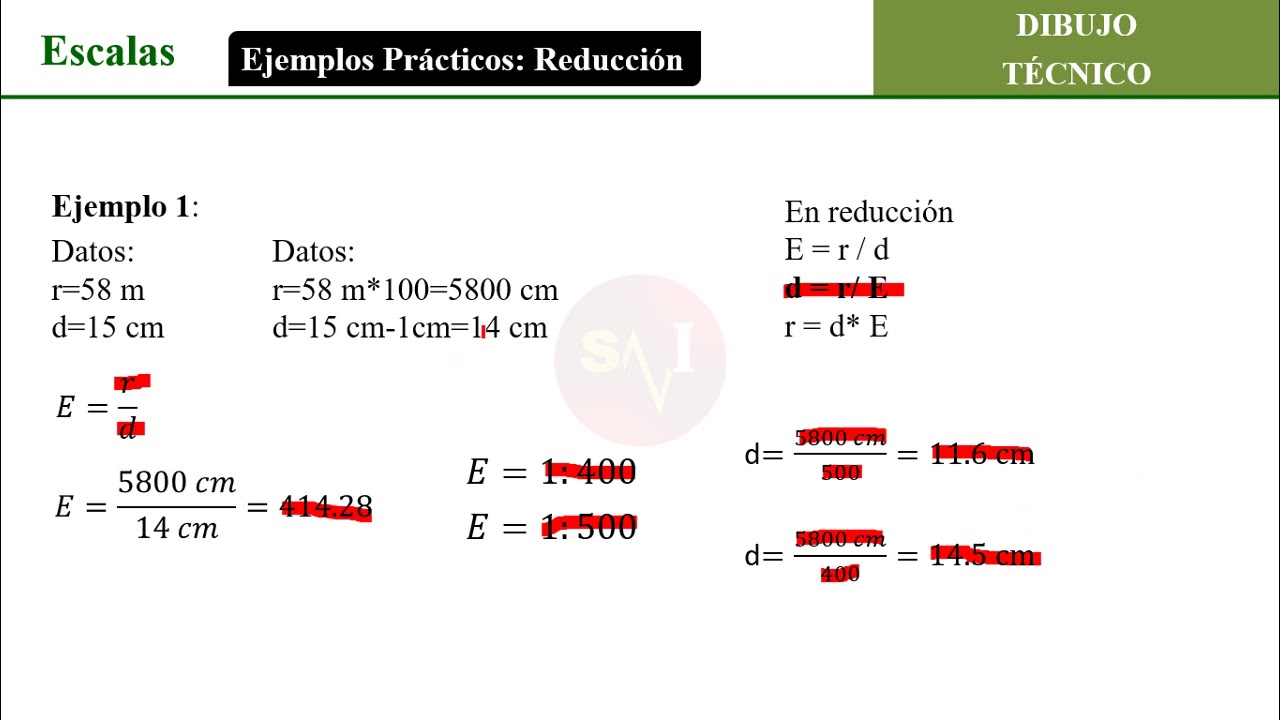 Los tipos de escalas y su aplicación en el dibujo técnico