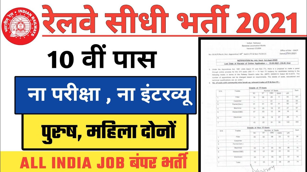 DLW Varanasi Apprentice 2021 || BLW Apprentice 2021 | No exam | Railway apprentice DLW Varanasi