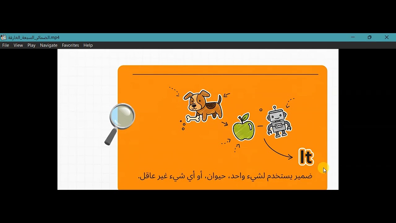 الضمائرPronouns