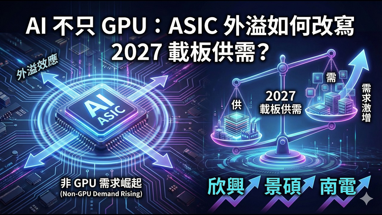 AI 不只 GPU：ASIC 外溢如何改寫 2027 載板供需結構？ #欣興 #景碩 #南電