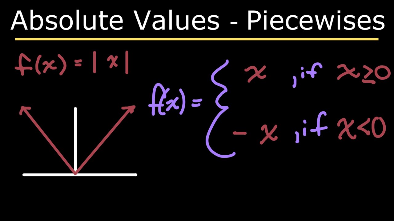 Absolute Value Functions as Piecewises